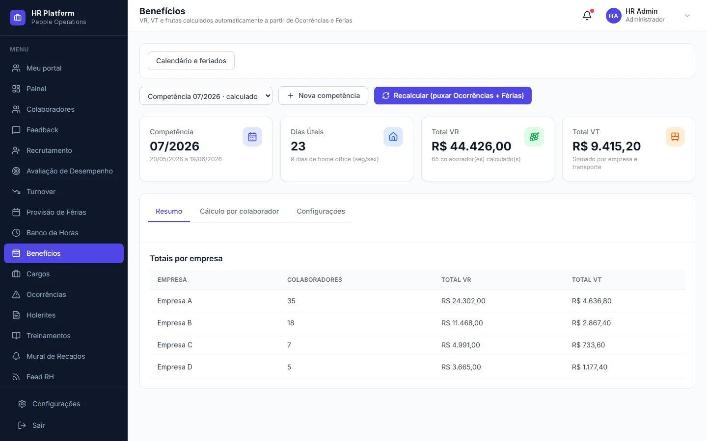 Benefits screen: monthly totals by company with recalculate action