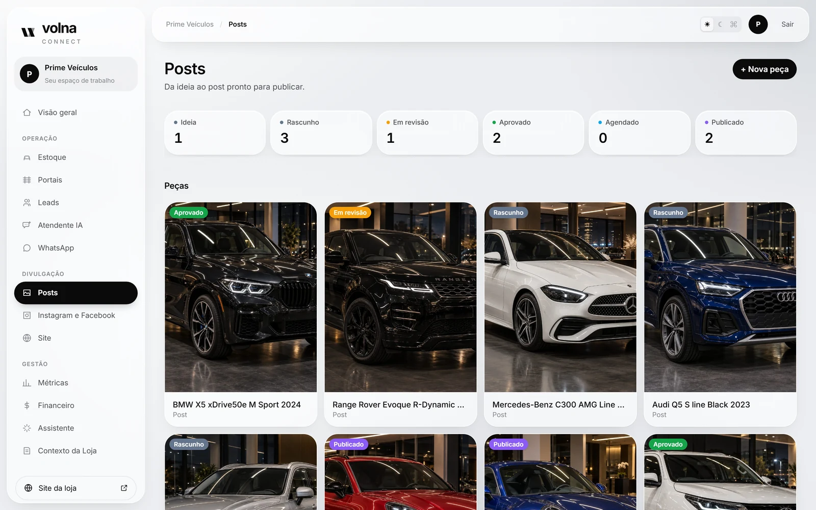 Publisher workflow board